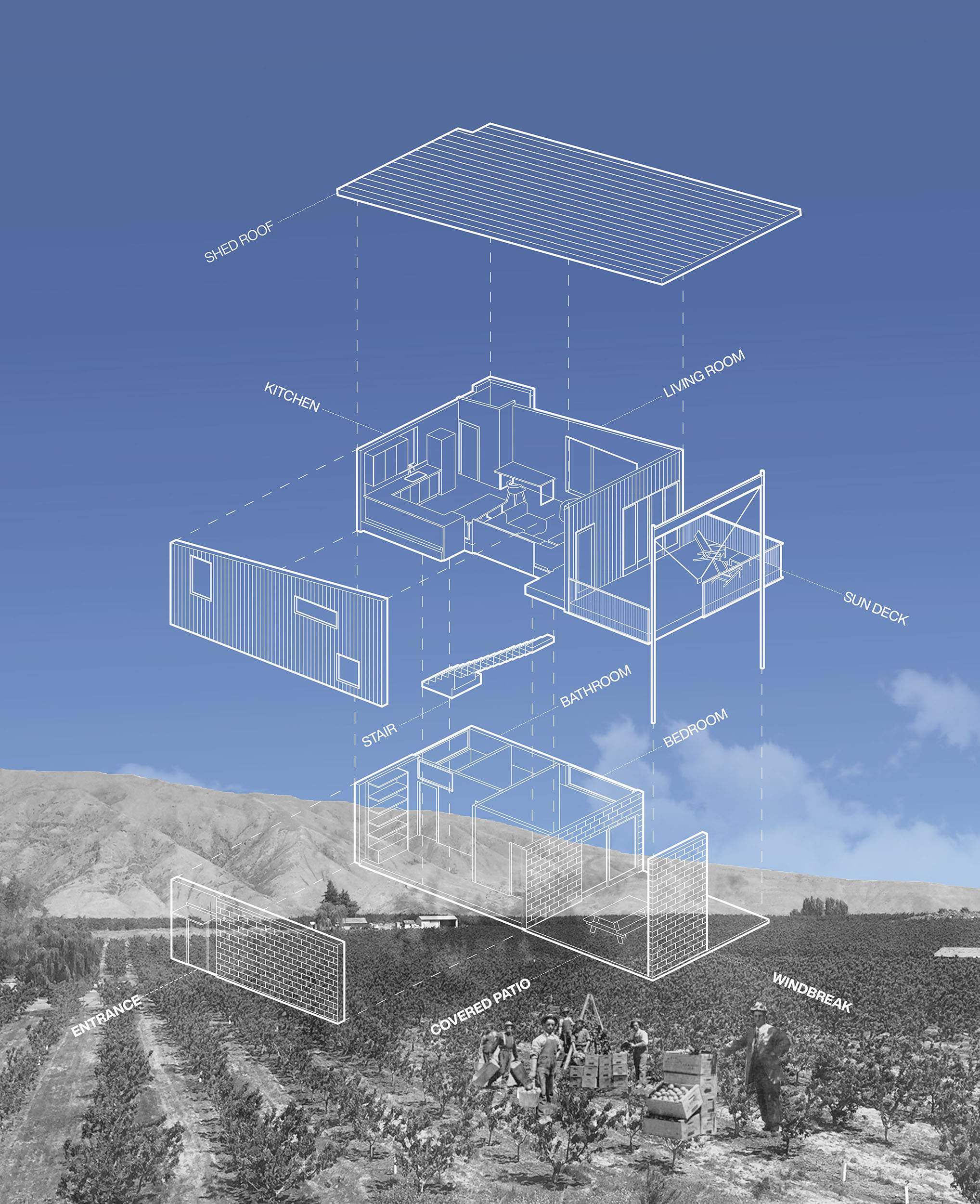Cloud Ranch — Best Practice Architecture